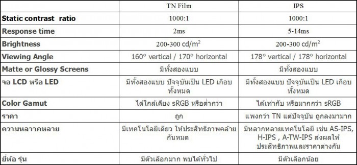 lcd  monitor